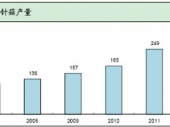 2014-2020й빽гҵ鱨