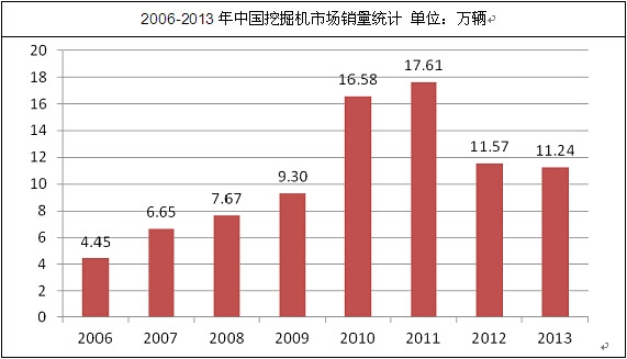 20062013ҹھег