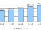 2015-2020й豸г⼰Ͷǰо