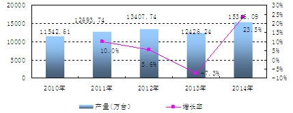 й繤Ǳ