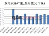 2015й豸¶ͳƱ 12440.9ǧ