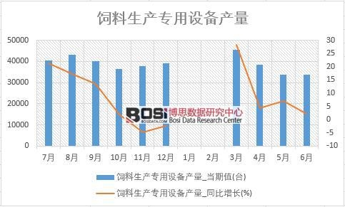 2018ϰйר豸ͳƱ