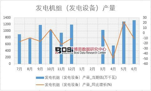 2018ϰй飨豸ͳƱ