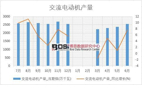 2018ϰй綯ͳƱ