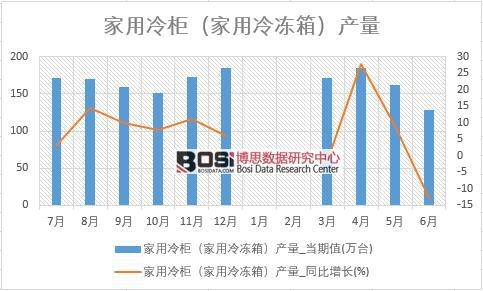 2018ϰй񣨼䶳䣩ͳƱ