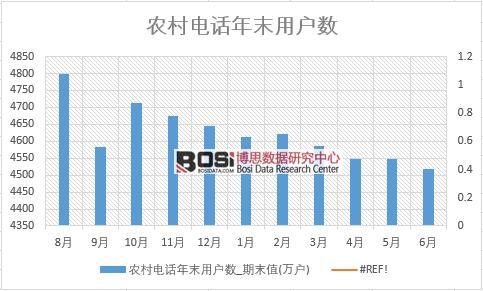 2018ϰйũ绰ĩûͳ