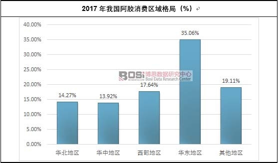 2017ҹ֣%