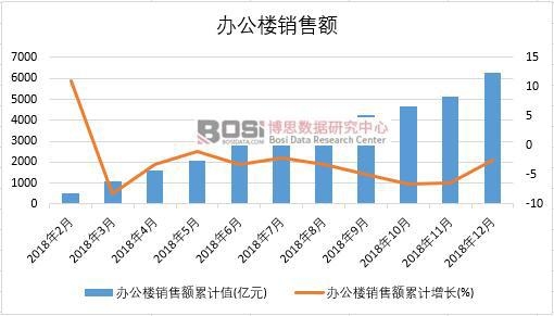 2018й칫¥۶¶ͳ