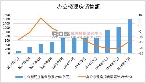 2018й칫¥ַ۶¶ͳ