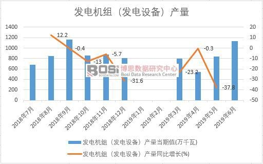 2019ϰй飨豸ͳ