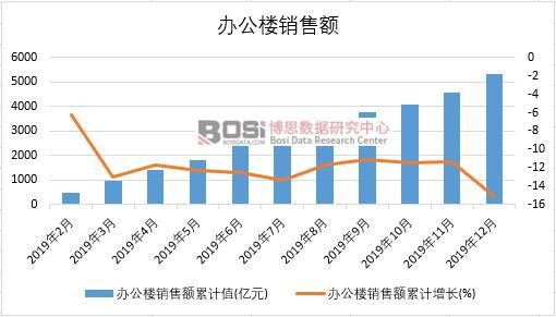 2019й칫¥۶¶ͳ