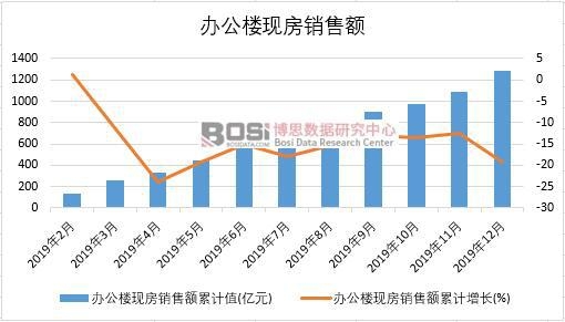 2019й칫¥ַ۶¶ͳ