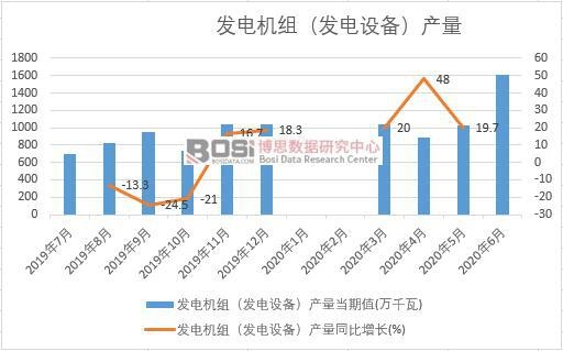 2020ϰй飨豸¶ͳ