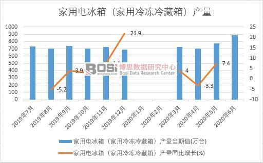 2020ϰйõ䣨䶳䣩¶ͳ