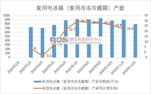 2020йõ䣨䶳䣩¶ͳ