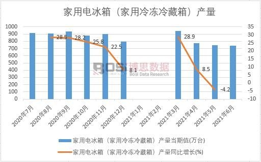 2021ϰйõ䣨䶳䣩¶ͳ