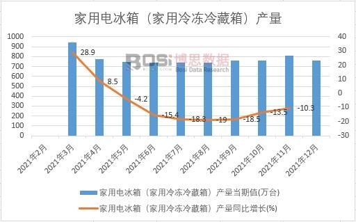 2021йõ䣨䶳䣩¶ͳ