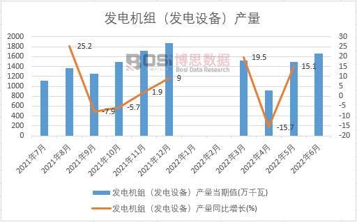 2022ϰй飨豸¶ͳ