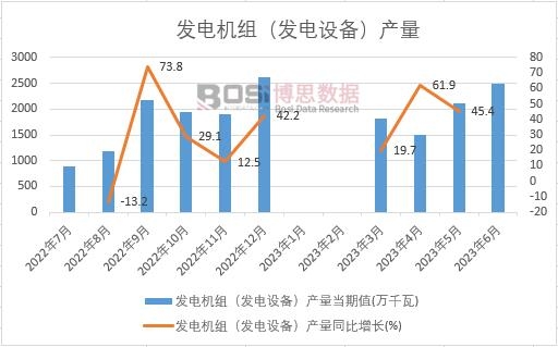 2023ϰй飨豸¶ͳ