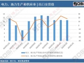 ͸ӣͻ봴£й7.7%г